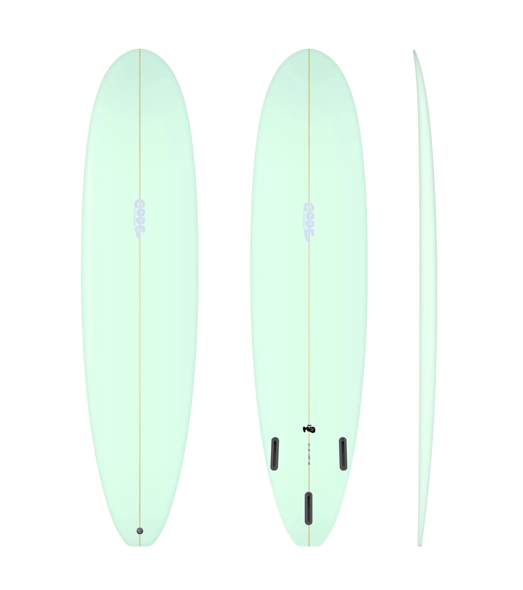 Code Big Mid EPS - Futures - 3 Fin