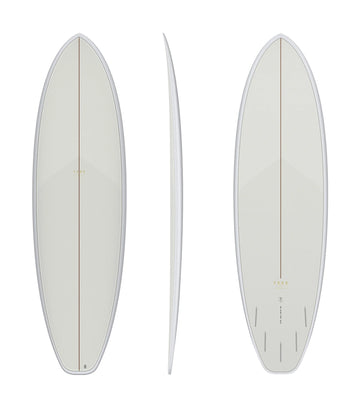 Torq BigBoy 23 TET - Futures - 5 Fin