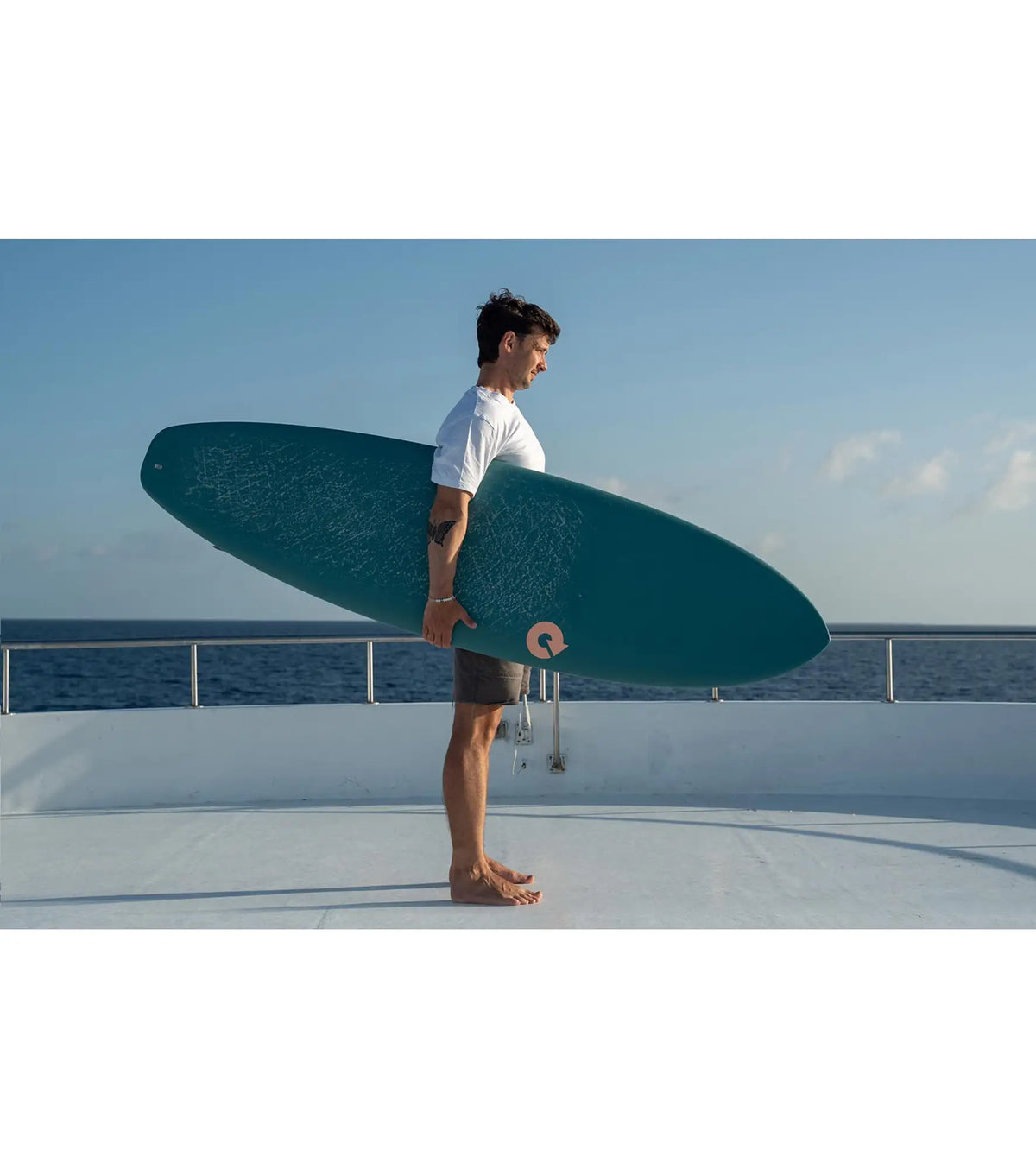 Torq BigBoy 23 ACT - Futures - 5 Fin - Blue Rail