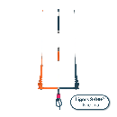 Linx Bar 4 Lines 2025